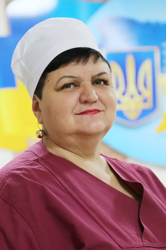 Прокопчук Ірина Миколаївна