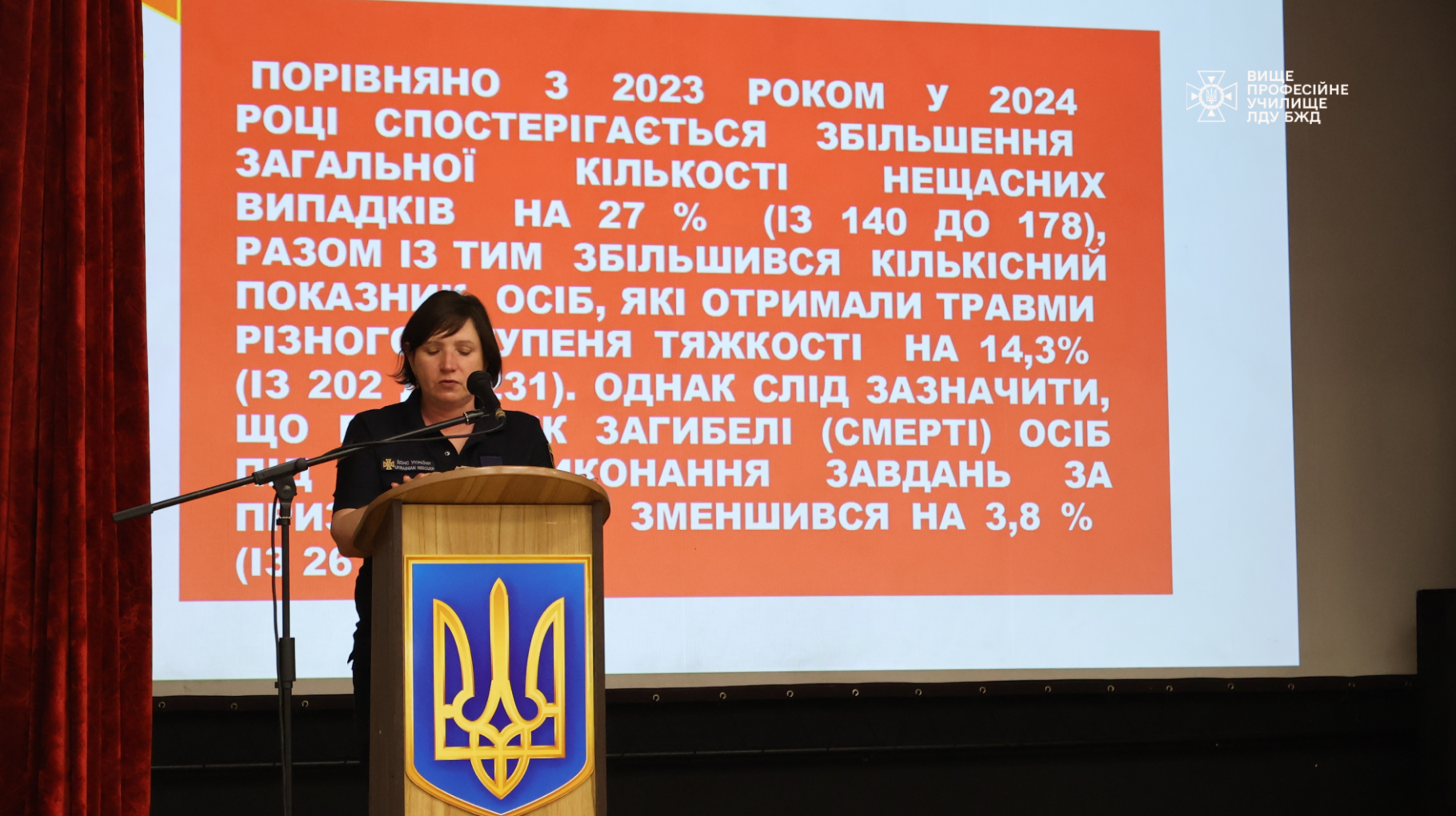 В училищі відзначили Всесвітній день охорони праці