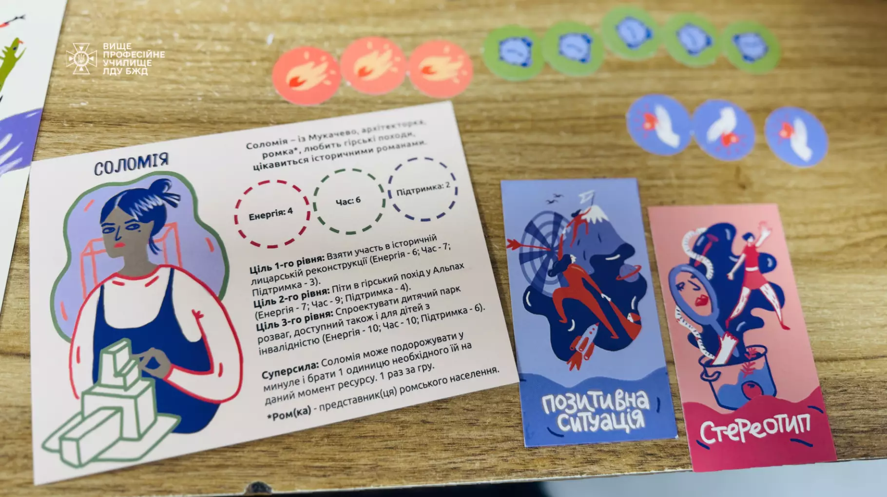 Співробітниці училища взяли участь у антидискримінаційній грі «Бути жінкою»